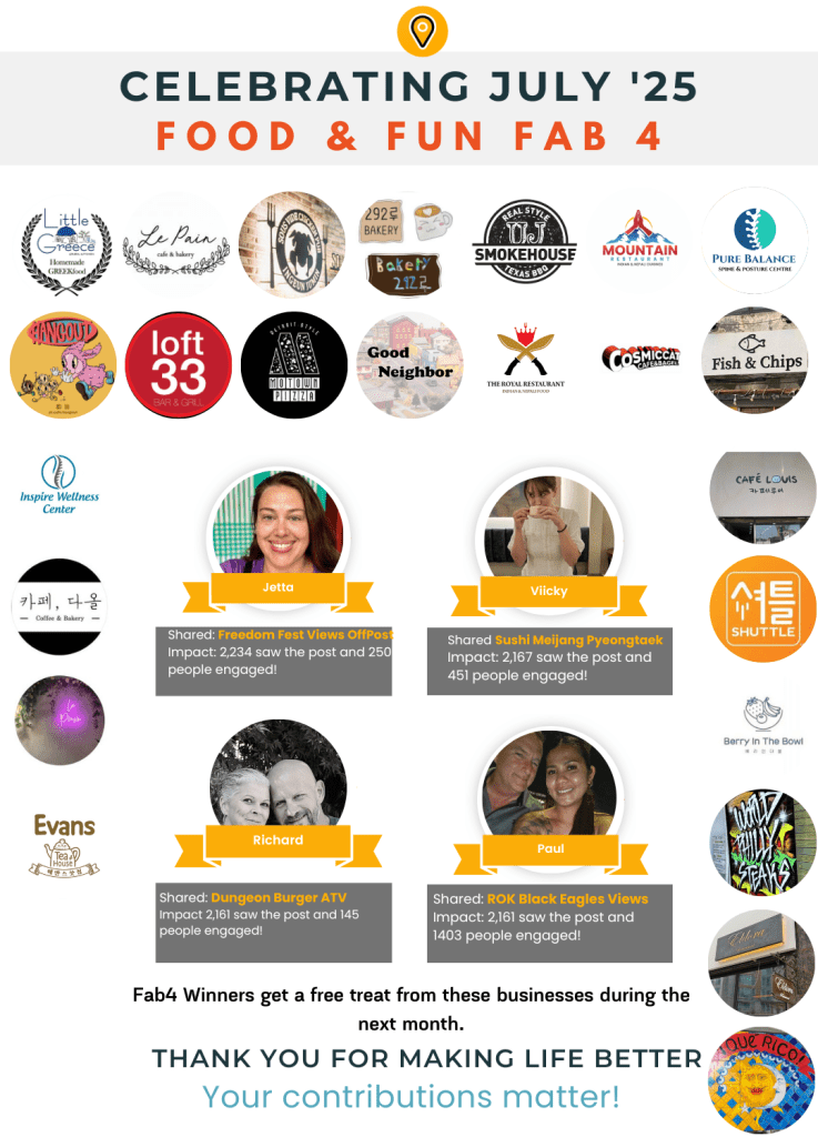 July 2025 Winners Fab4