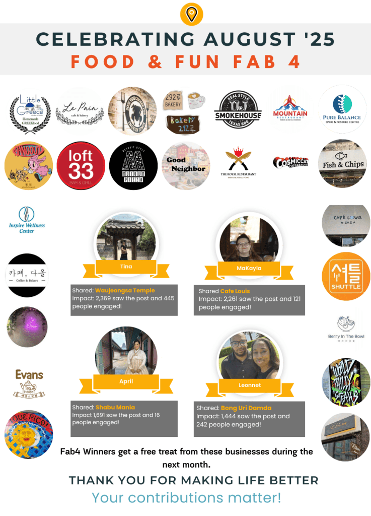 August 2025 Winners Fab 4